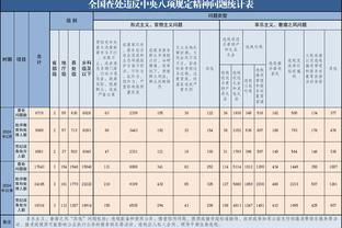kaiyun官方网站手机网截图1